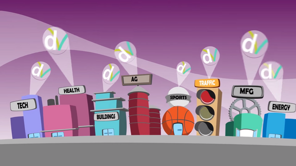 Hero Video for Internet of Things Solution - More Video - Ovation Solutions