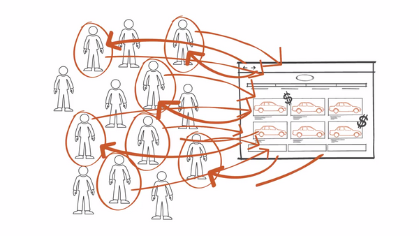 Flipchart Style Product Explainer - More Video - Ovation Solutions