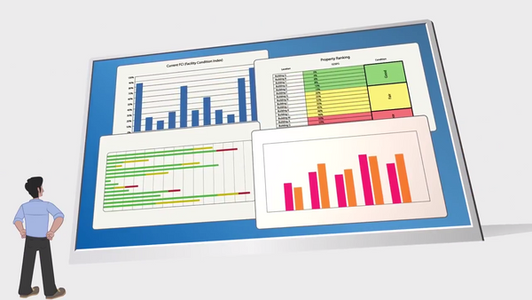 Dreaming About Better Capital Planning - More Video - Ovation Solutions