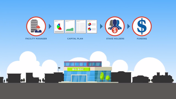 Capital Planning Explainer - More Video - Ovation Solutions
