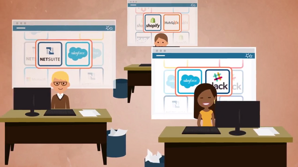 Transform the way you Work! - More Video - Ovation Solutions