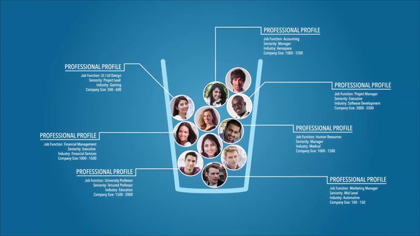Perfect Lead Conversion Tracking with LinkedIn - More Video - Ovation Solutions